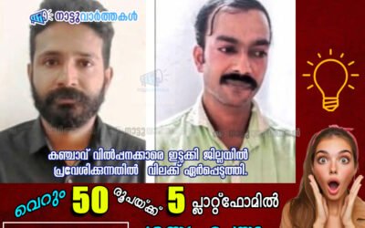 കഞ്ചാവ് വില്പ്പനക്കാരെ ഇടുക്കി ജില്ലയില് പ്രവേശിക്കുന്നതില് വിലക്ക് ഏര്പ്പെടുത്തി.