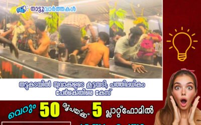 തട്ടുകടയിൽ യുവാക്കളുടെ കൂട്ടയടി; പത്തിലധികം പേർക്കെതിരെ കേസ്
